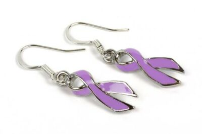 Testicular Cancer Charms & Earrings