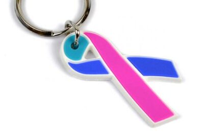 Thyroid Cancer Keychains & Lanyards