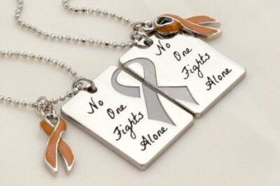 Appendix Cancer Necklaces & Bracelets