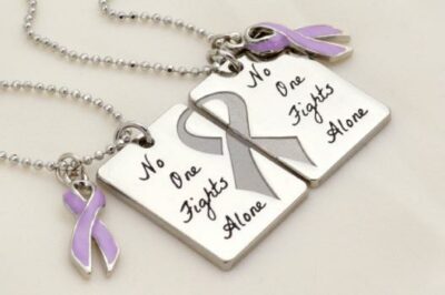 Testicular Cancer Necklaces & Bracelets