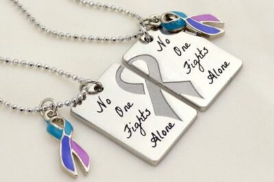 Thyroid Cancer Necklaces & Bracelets