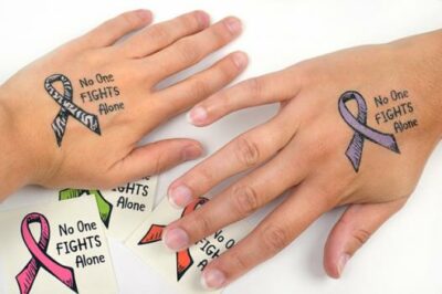 Thyroid Cancer Temporary Tattoos  Kaz Creations