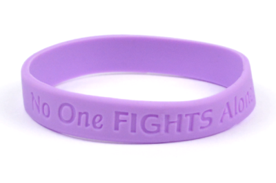 Testicular Cancer Wristbands & Rings