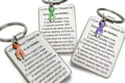 Anal Cancer Keychains & Lanyards