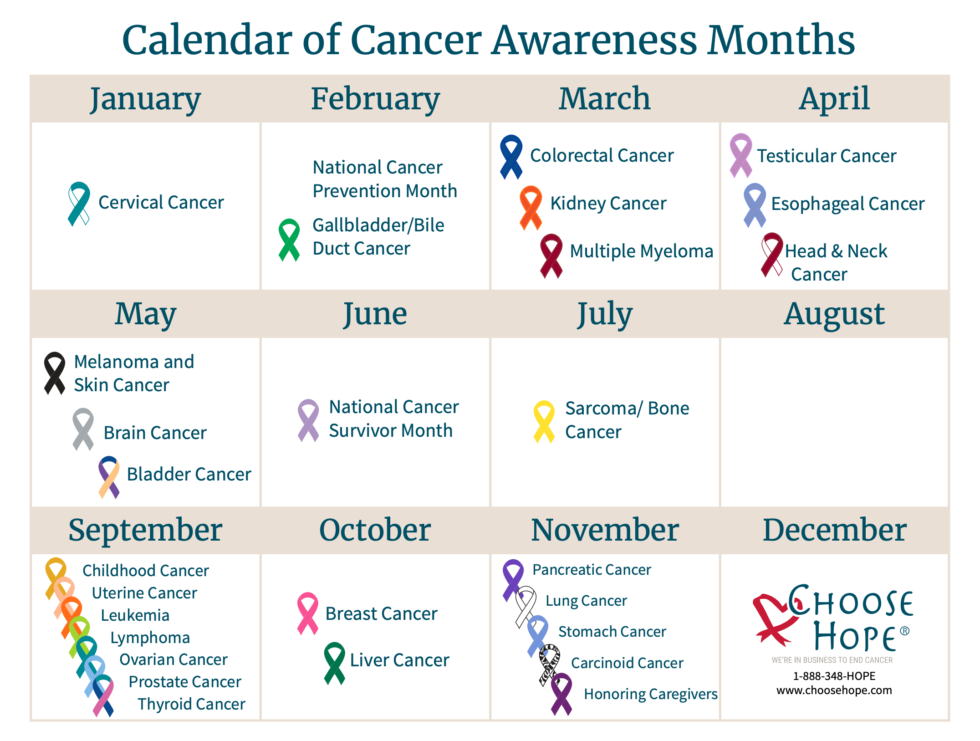 Calendar of Cancer Awareness Months and Ribbon Colors Choose Hope