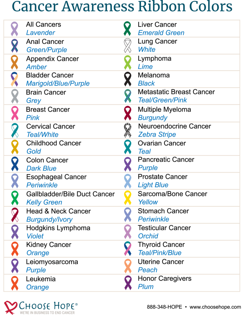 Liver Cancer Awareness Ribbon Color