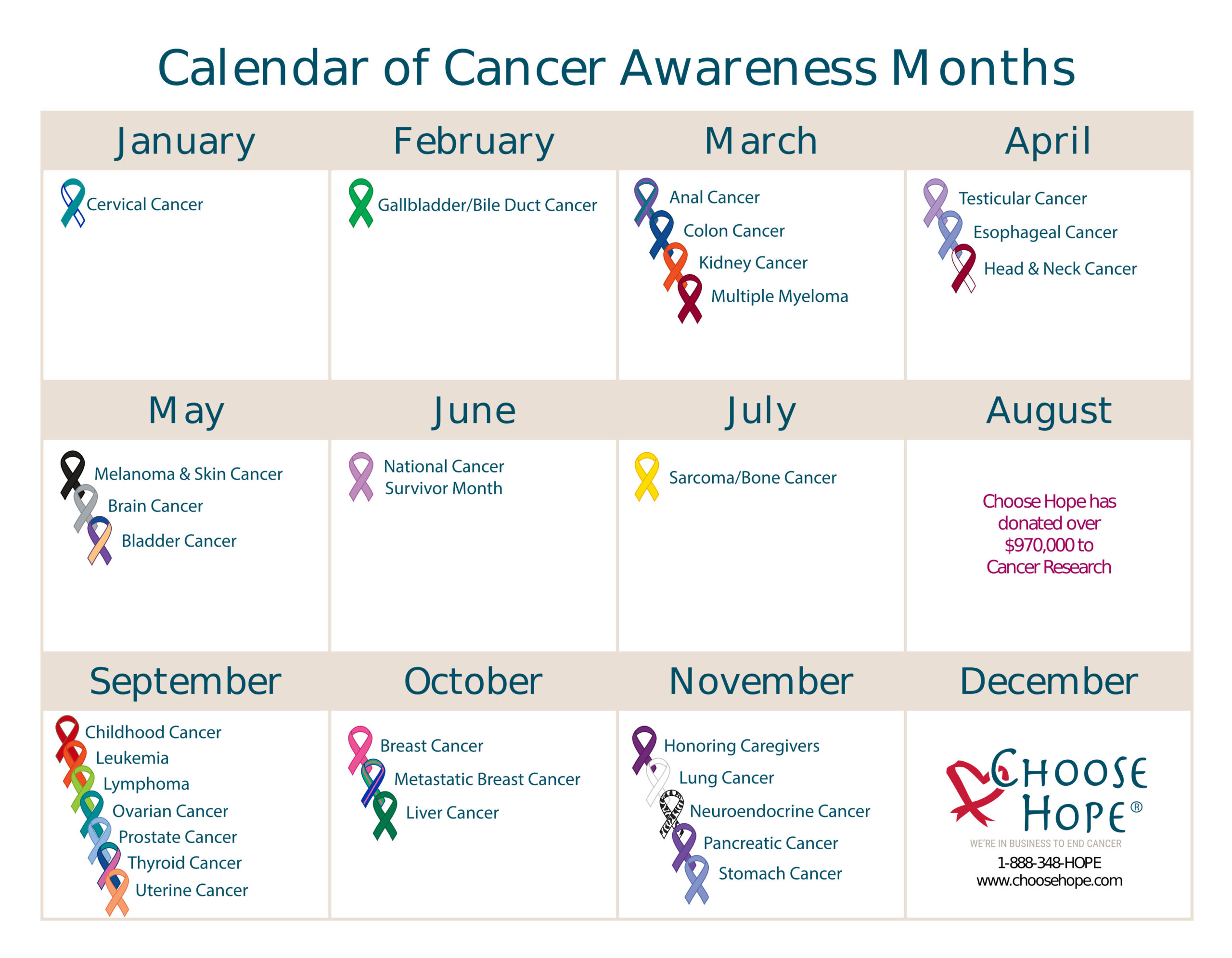 Cancer Awareness Months Calendar and Ribbon Colors Choose Hope