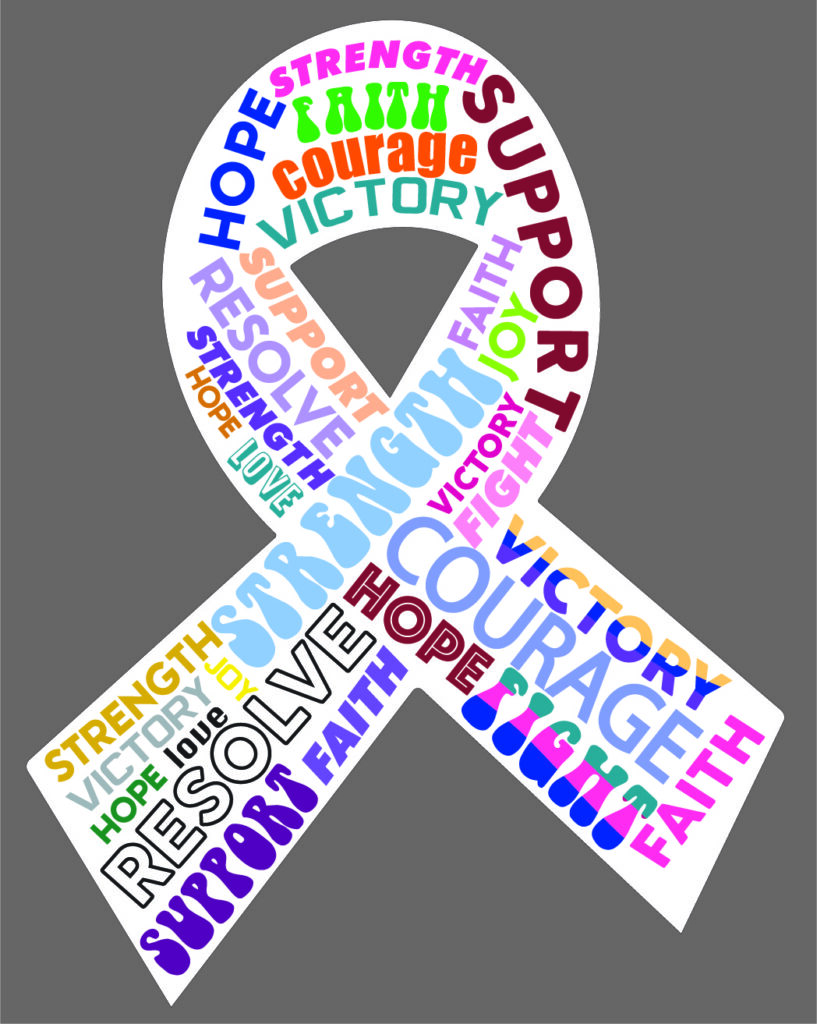 inspiring message word collage in the shape of a cancer awareness ribbon