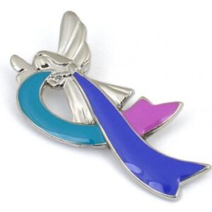 Thyroid Cancer Pins